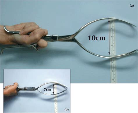 ventouse double face|types of forceps vaginal delivery.